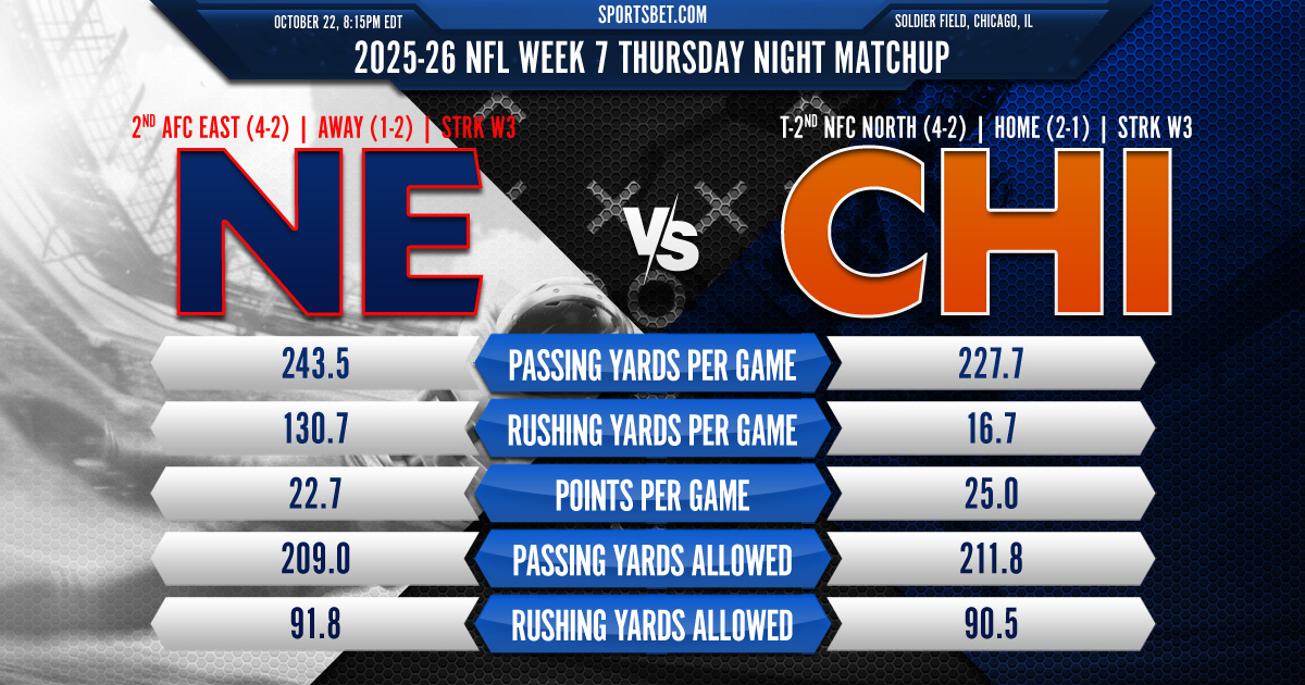 2026-27 NFL Week 6 - Seattle vs. Denver Preview: Can the Seahawks sweep the Broncos at Empower Field?